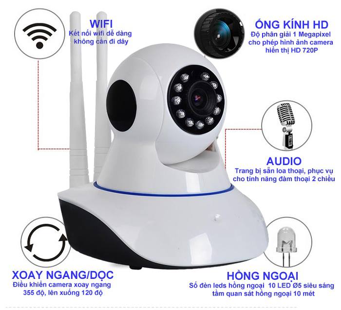 Lắp camera wifi Quận 7 uy tín, chất lượng