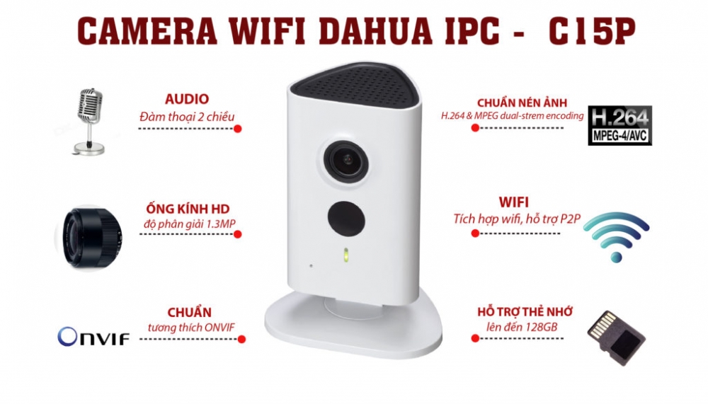 Lắp camera wifi Quận Phú Nhuận chất lượng, giá rẻ