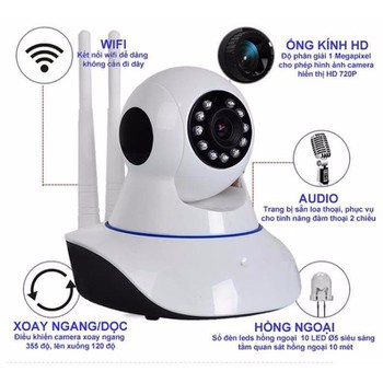 Lắp camera wifi Quận Phú Nhuận chất lượng, giá rẻ