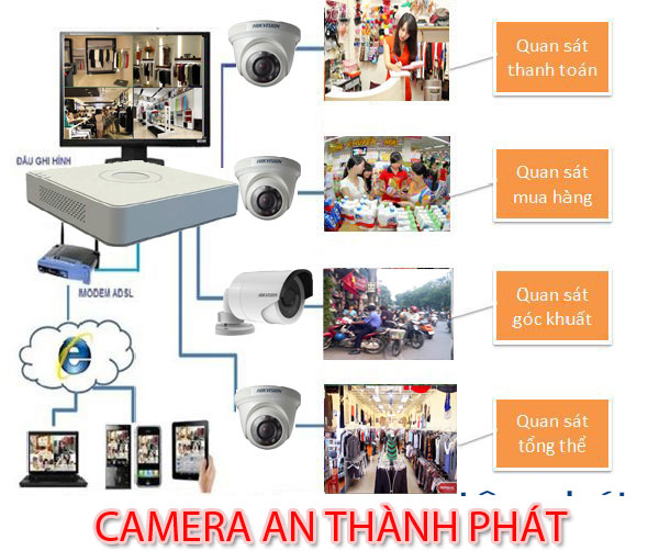 lắp đặt camera quan sát để quản lý cửa hàng chuổi cửa hàng nâng cao hiệu quả quản lý bán hàng